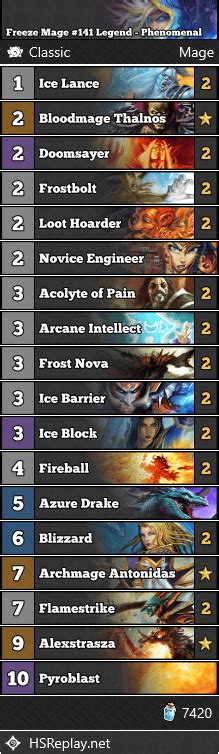 frost mage hearthstone|Classic Freeze Mage Deck .